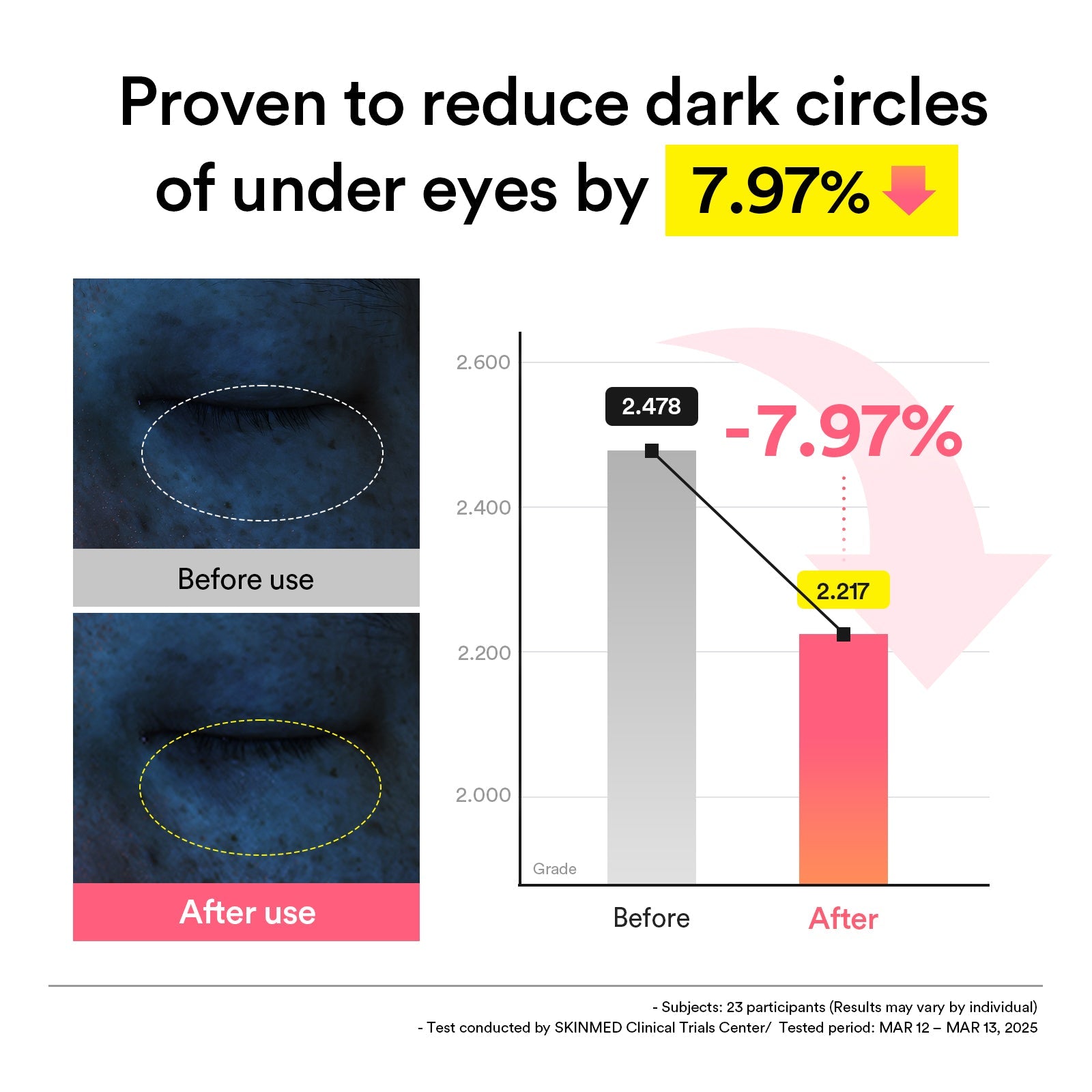 Abib - PDRN retinal eye patch Glow jelly (60 Patches)-thekimyoung.com