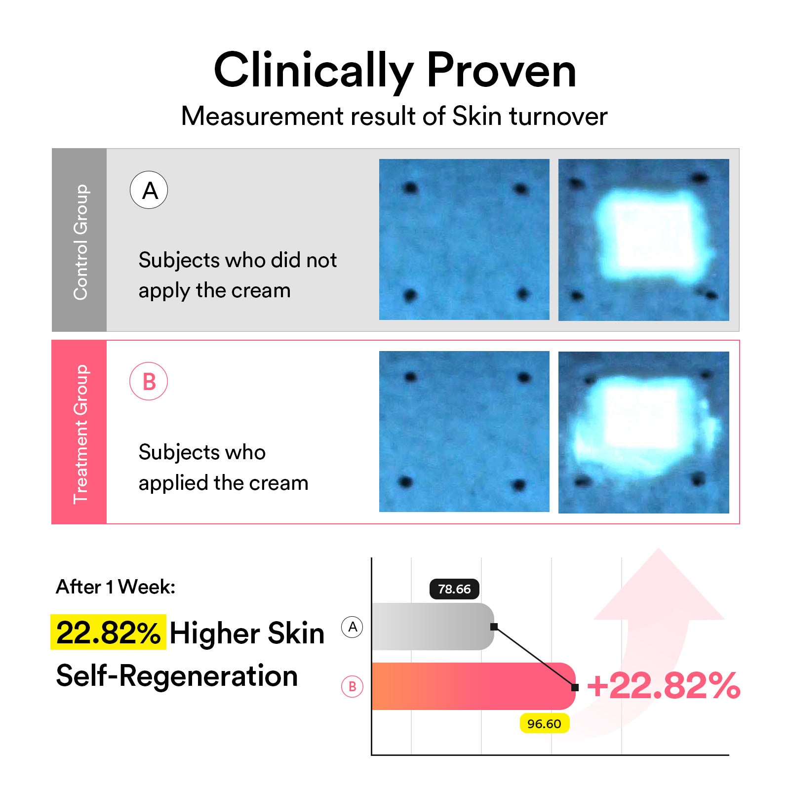 Abib - PDRN glow serum 4.0 pump (30ml)-thekimyoung.com