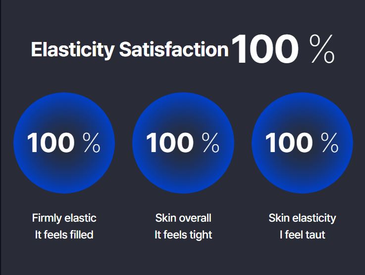 IOPE Retinol Super Bounce Serum RX™ 1% 50ml Face Serum IOPE