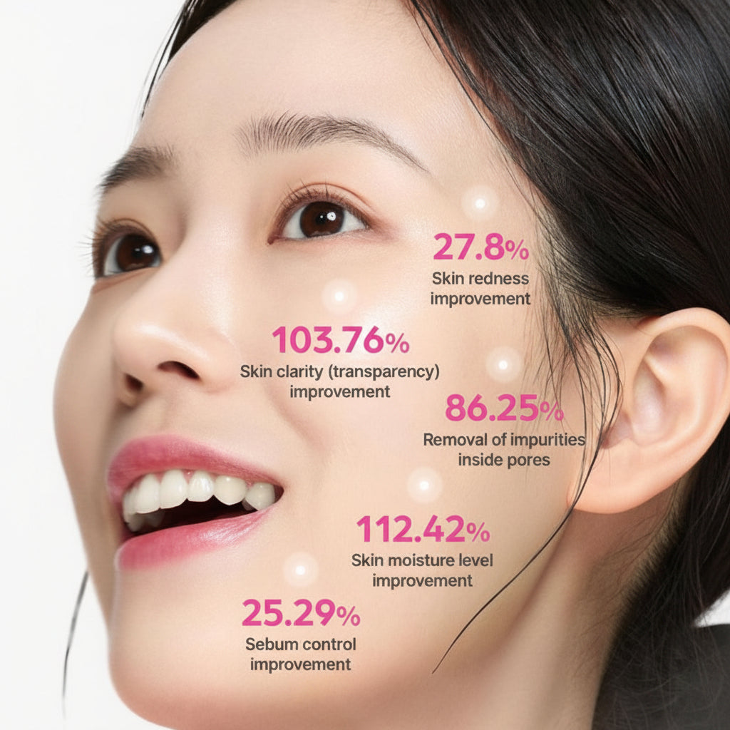 I'm From - Beat Purifying Mask-thekimyoung.com