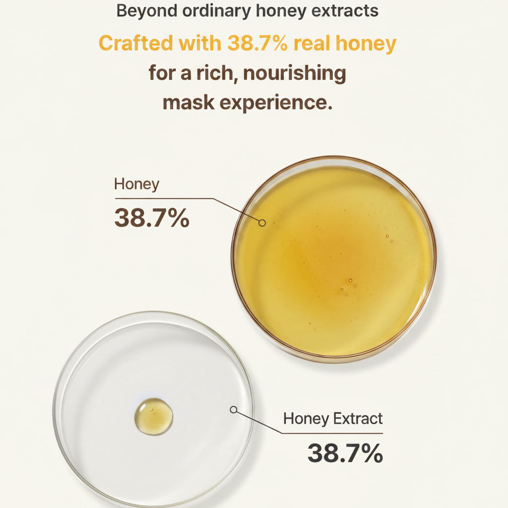 I'm From - Honey Mask-thekimyoung.com
