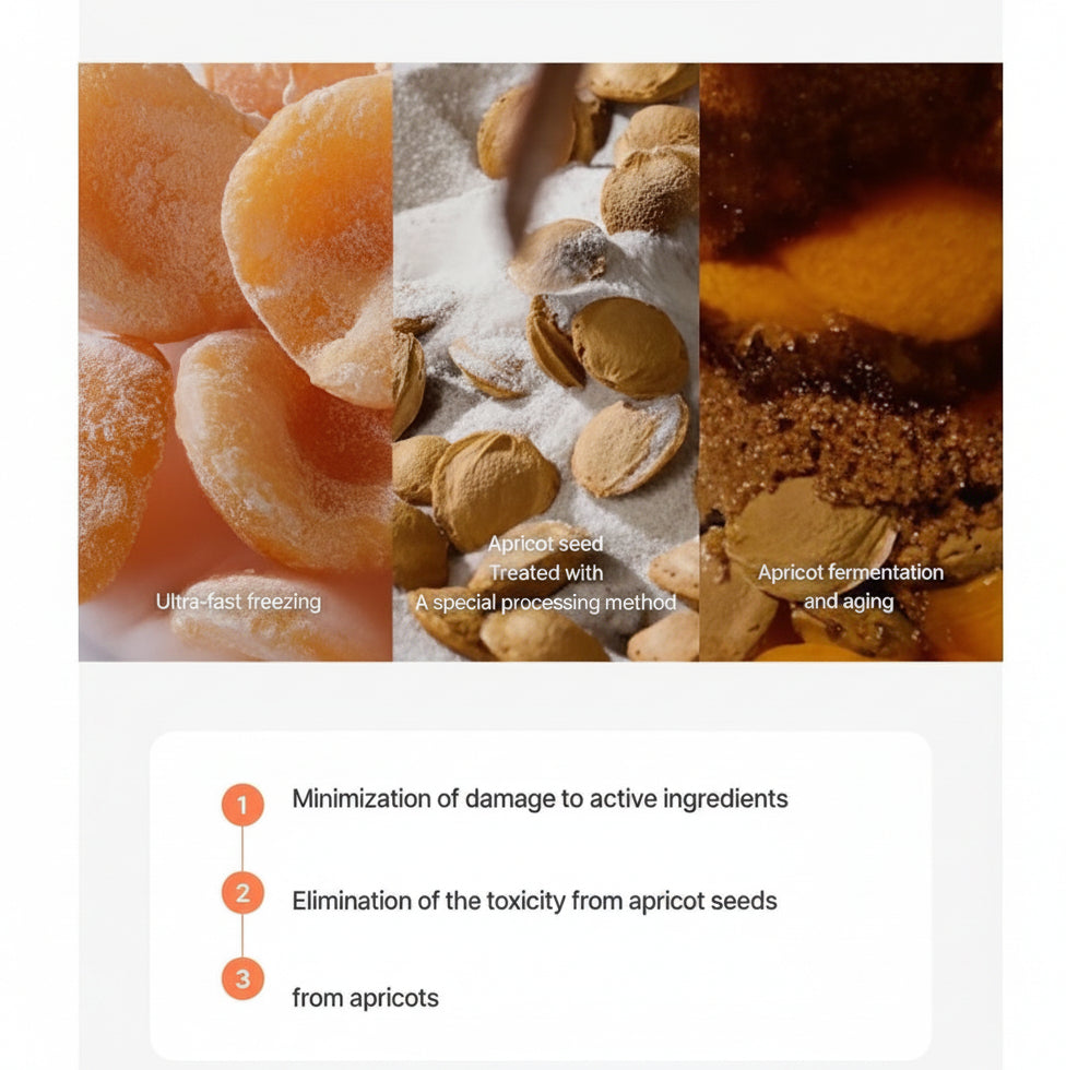 I'm From - Apricot Sherbet Pack Cleanser-thekimyoung.com