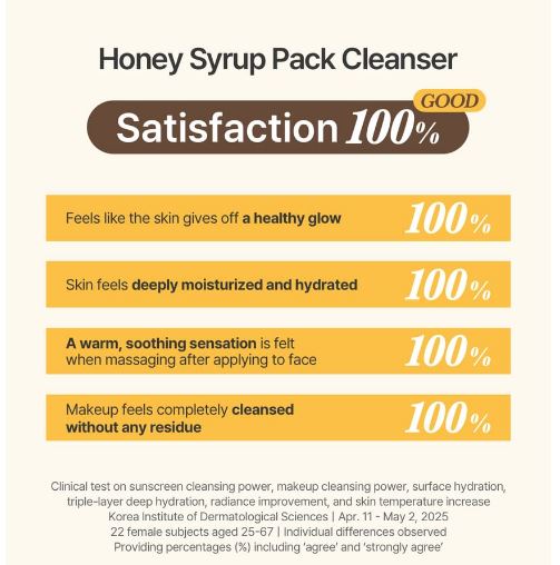 I'm From - Honey Syrup Pack Cleanser-thekimyoung.com