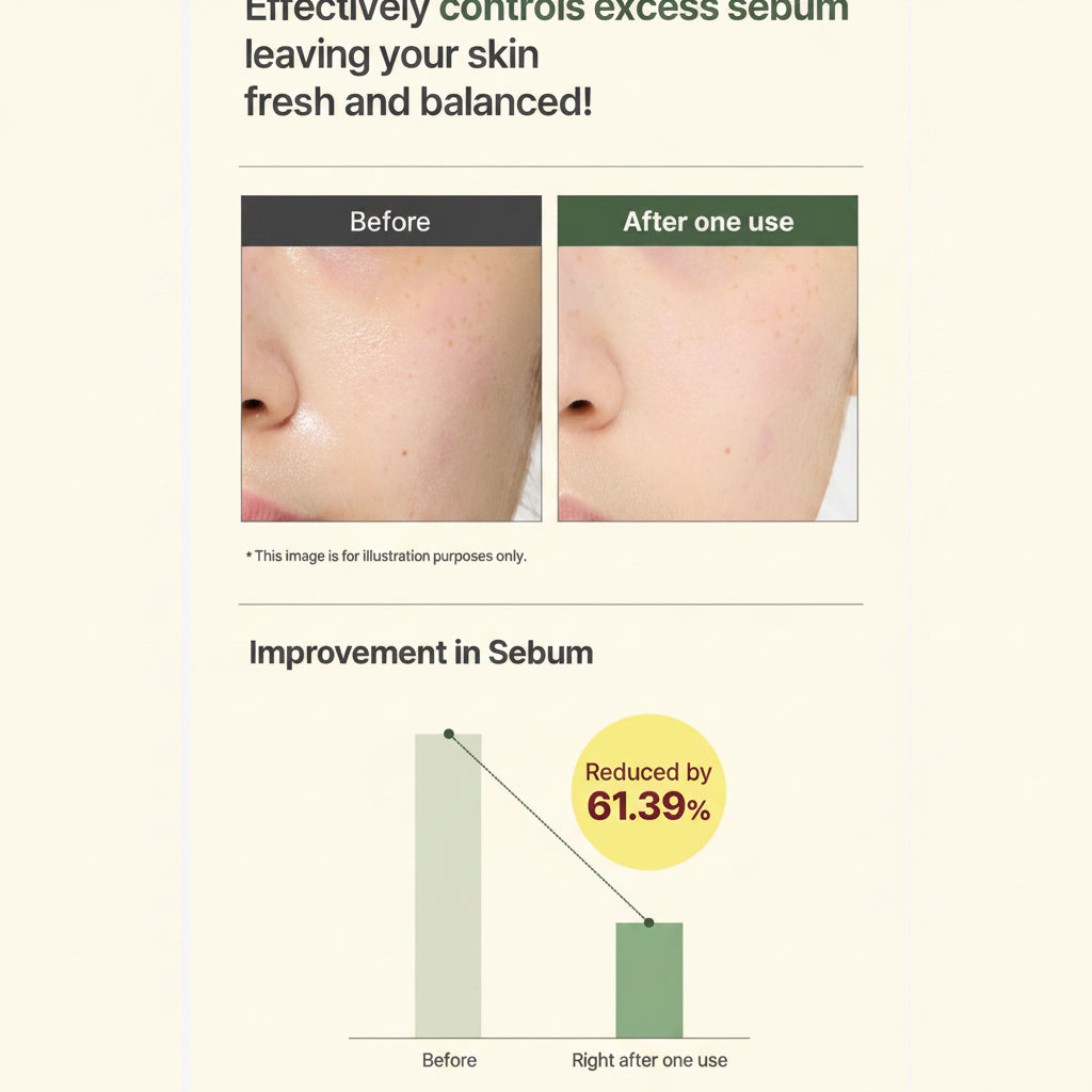 I'm From - Mugwort Mask-thekimyoung.com