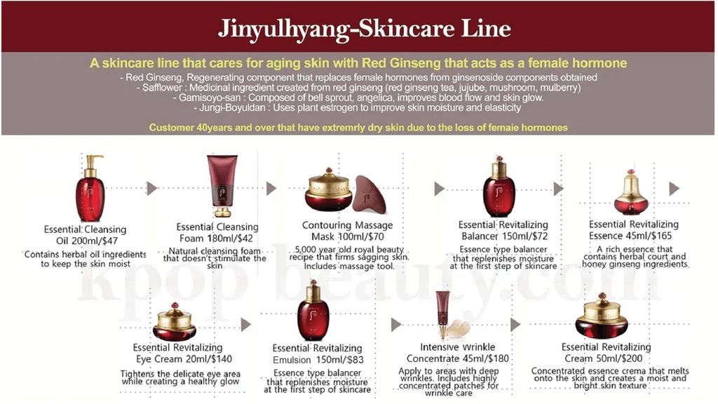 The History of Whoo - Jinyulhyang Jinyul Intensive Revitalizing Essence 45ml-thekimyoung.com