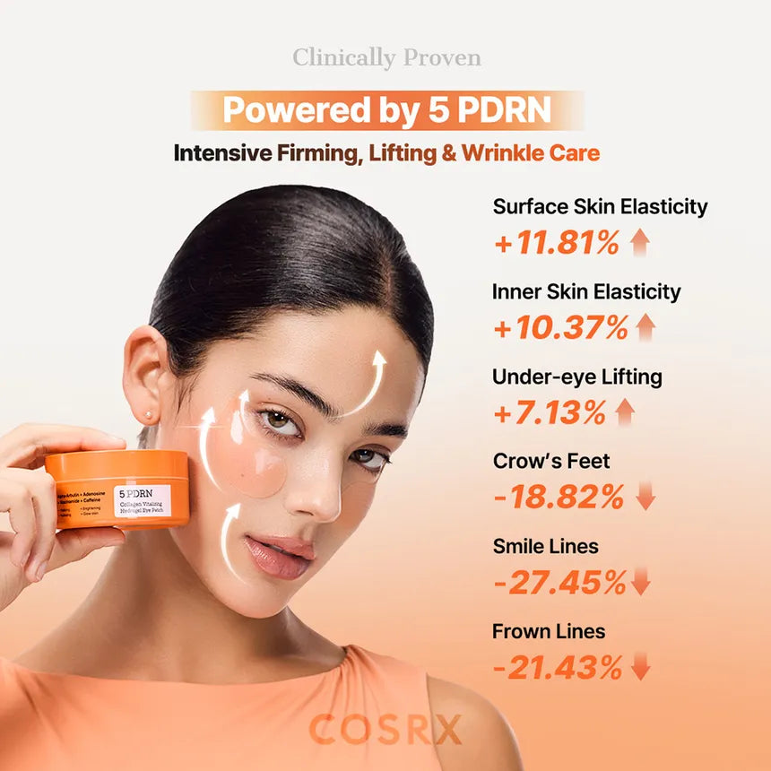 COSRX - 5 PDRN Collagen Vitalizing Hydrogel Eye Patch-thekimyoung.com