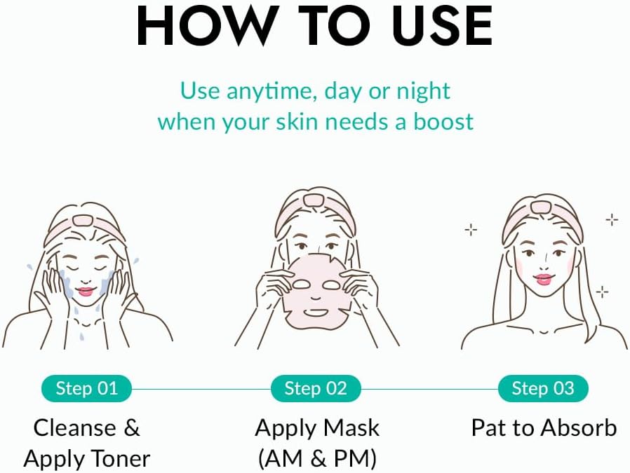MIZON - Cicaluronic Water Fit Mask (10 Sheets)-thekimyoung.com