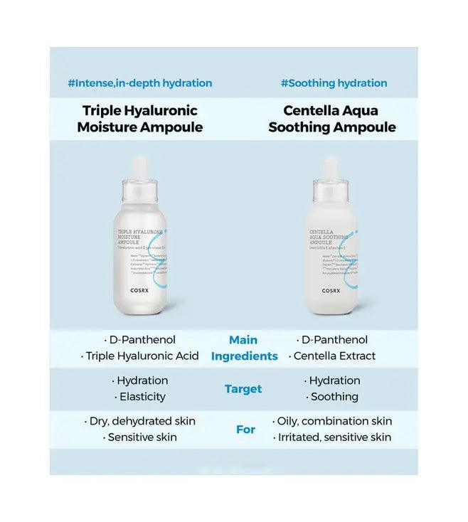 COSRX Hydrium Triple Hyaluronic Moisture Ampoule 40ml Ampoule COSRX