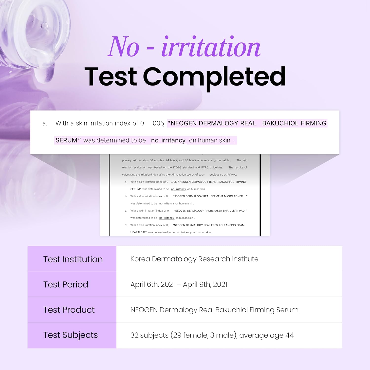 NEOGEN - Real Bakuchiol Firming Serum 30ml-thekimyoung.com