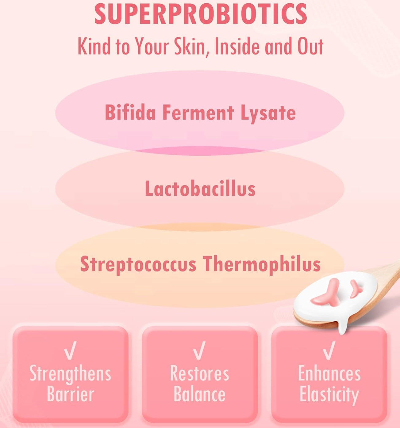NEOGEN - Probiotics Youth Repair Cream (50ml)-thekimyoung.com