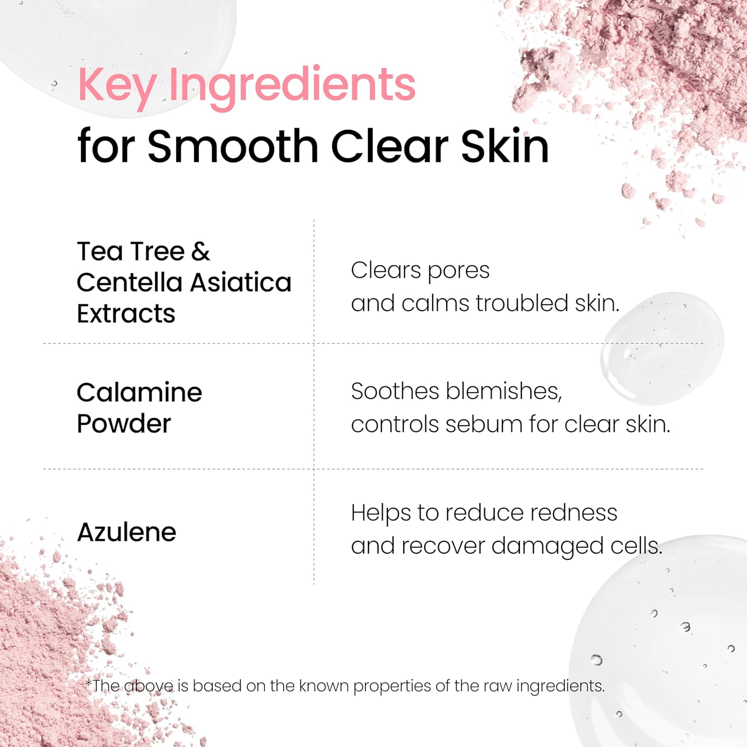 NEOGEN - Dermalogy A-Clear Soothing Pink Eraser 15ml-thekimyoung.com