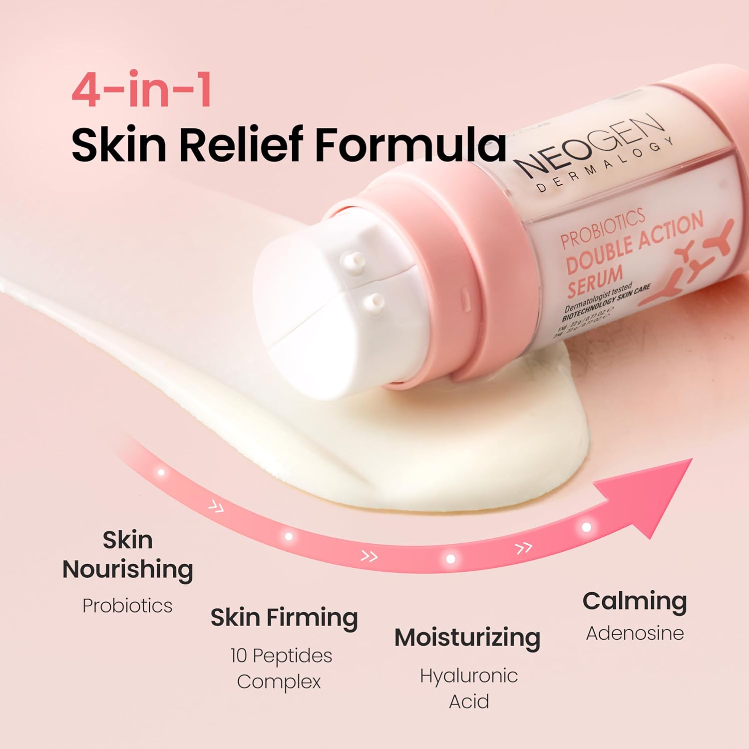 NEOGEN - Probiotics Double Action Serum (22g)-thekimyoung.com