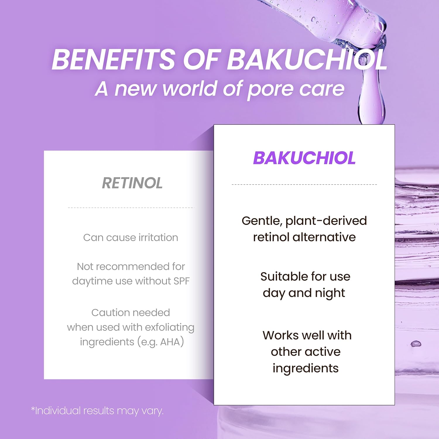 NEOGEN - Real Bakuchiol Firming Serum 30ml-thekimyoung.com
