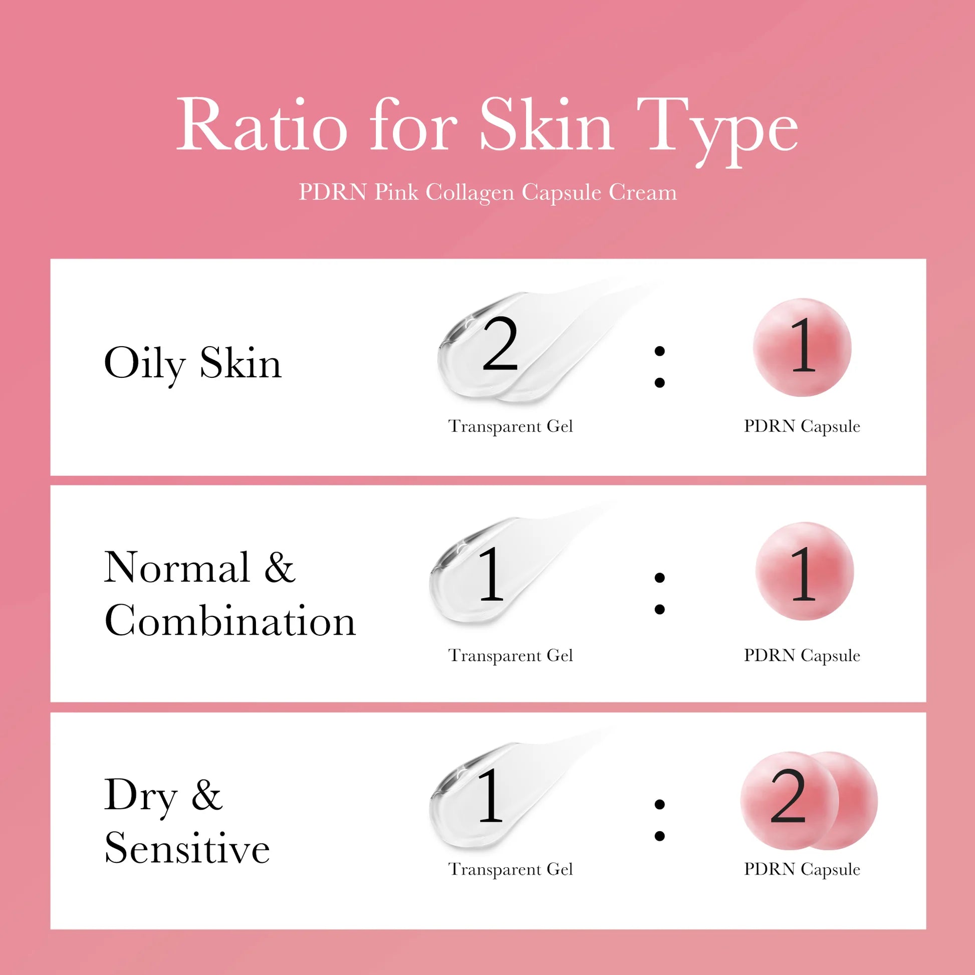 medicube - PDRN Pink Collagen Capsule Cream-thekimyoung.com