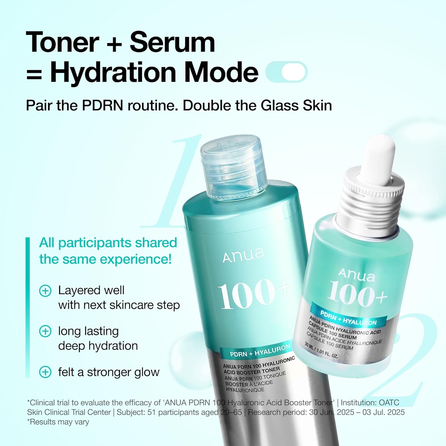 Anua - PDRN 100 Hyaluronic Acid Booster Toner (250ml)-thekimyoung.com