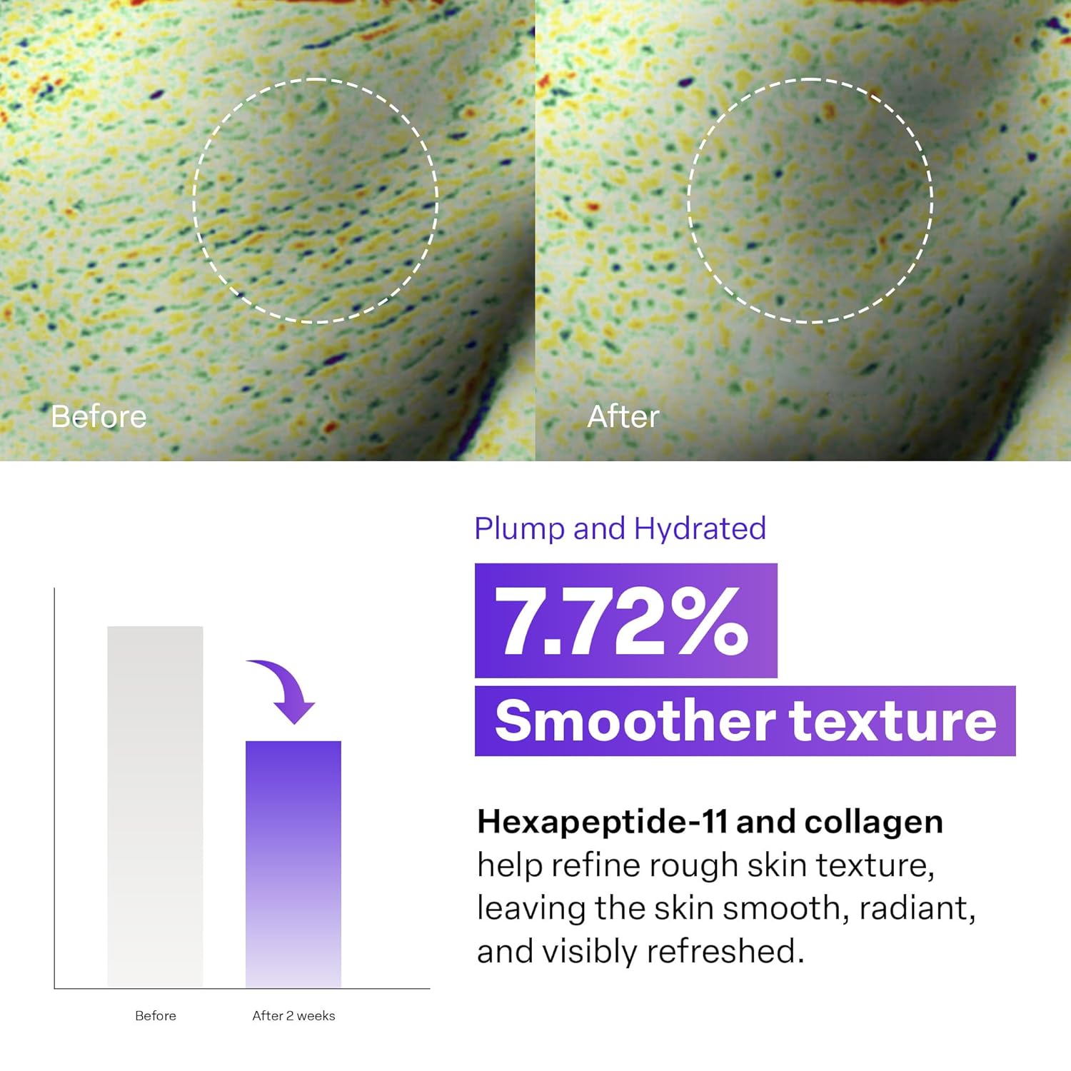 PURCELL PIXCELL BIOM™ Glow Barrier Serum (50ml)-thekimyoung.com