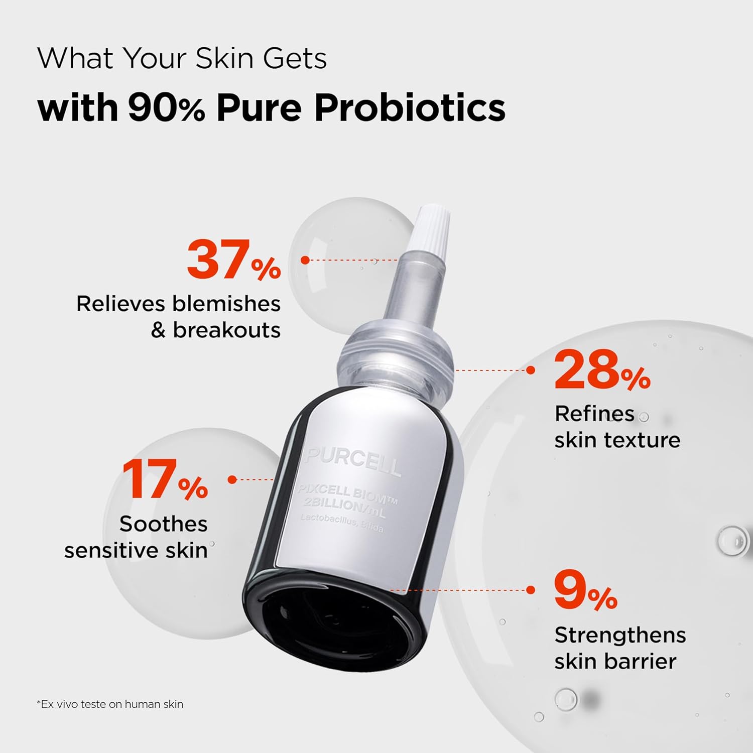 PURCELL Pixcell Biom 2Billion/mL-thekimyoung.com