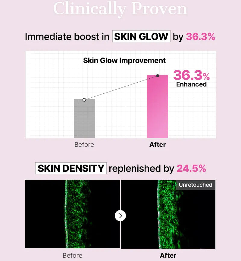 COSRX - The Peptide Collagen Lifting Glow Hydrogel Mask (3 Sheets)-thekimyoung.com