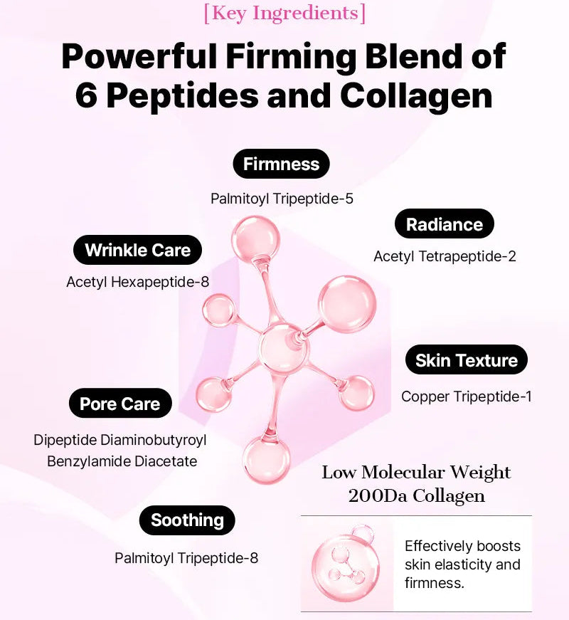 COSRX - The Peptide Collagen Lifting Glow Hydrogel Mask (3 Sheets)-thekimyoung.com