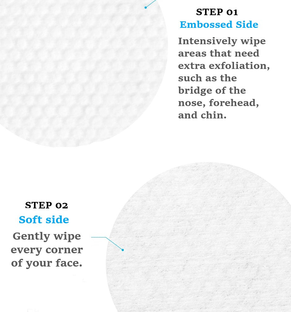 NEOGEN - Probiotics Relief Toning Pad (50 Pads)-thekimyoung.com