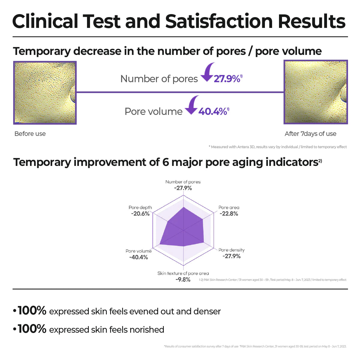 AESTURA - REGEDERM 365 Skin Tightening Capsule Serum (30ml)-thekimyoung.com