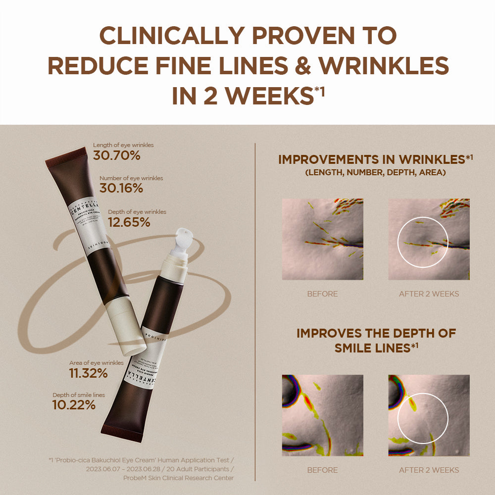 SKIN 1004 Madagascar Centella Probio-Cica Bakuchiol Eye Cream Eye Cream SKIN1004