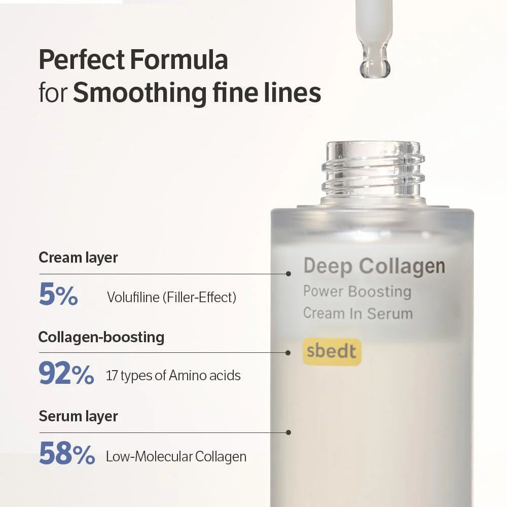 SUNGBOON EDITOR Deep Collagen Cream In Serum 40ml-thekimyoung.com