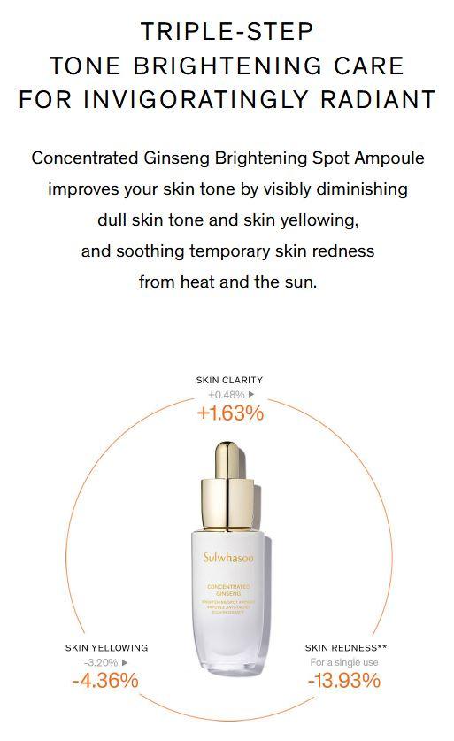 Sulwhasoo Concentrated Ginseng Brightening Ampoule 20g Ampoule Sulwhasoo