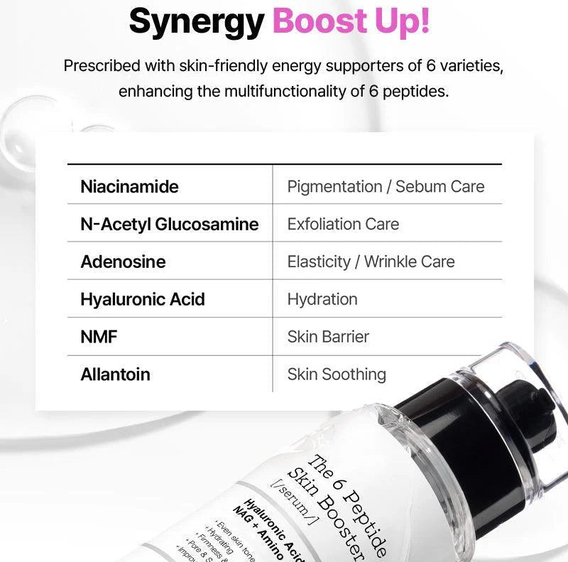 COSRX - The 6 Peptide Skin Booster Serum (150ml)-thekimyoung.com