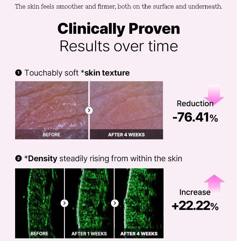 COSRX - The 6 Peptide Skin Booster Serum (150ml)-thekimyoung.com