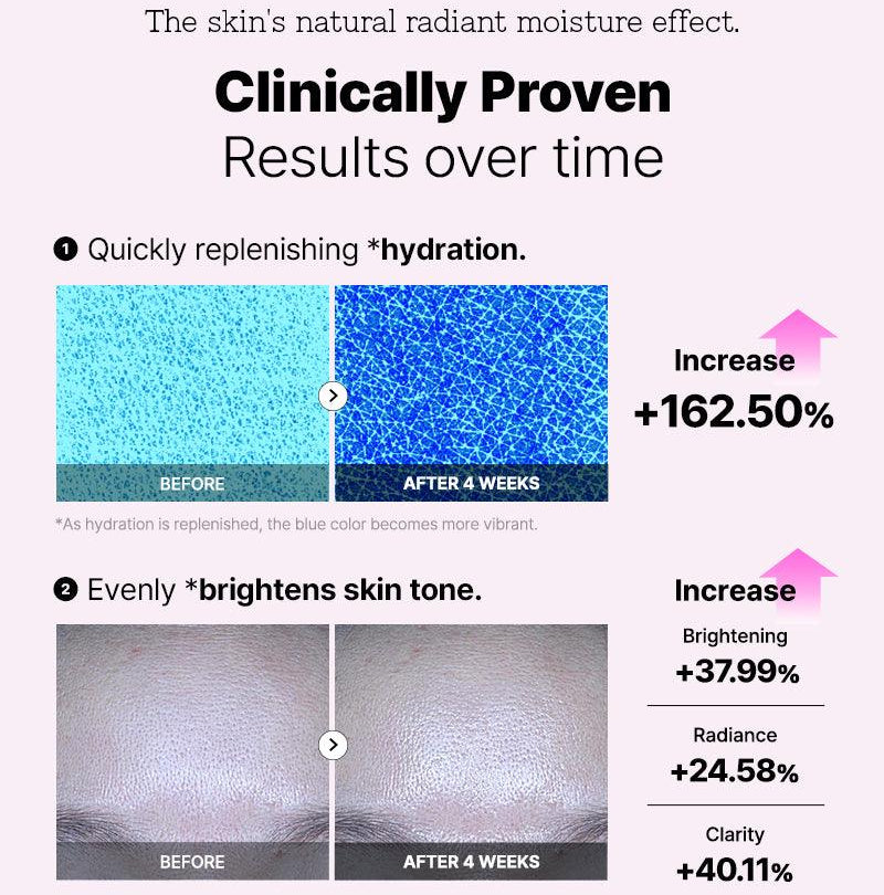 COSRX - The 6 Peptide Skin Booster Serum (150ml)-thekimyoung.com