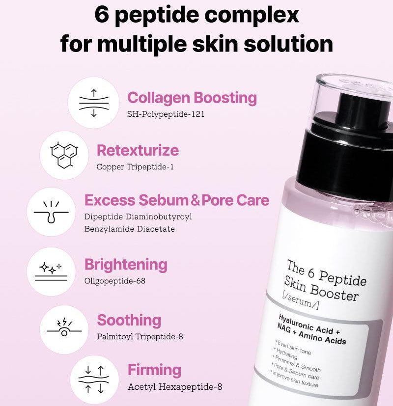 COSRX - The 6 Peptide Skin Booster Serum (150ml)-thekimyoung.com