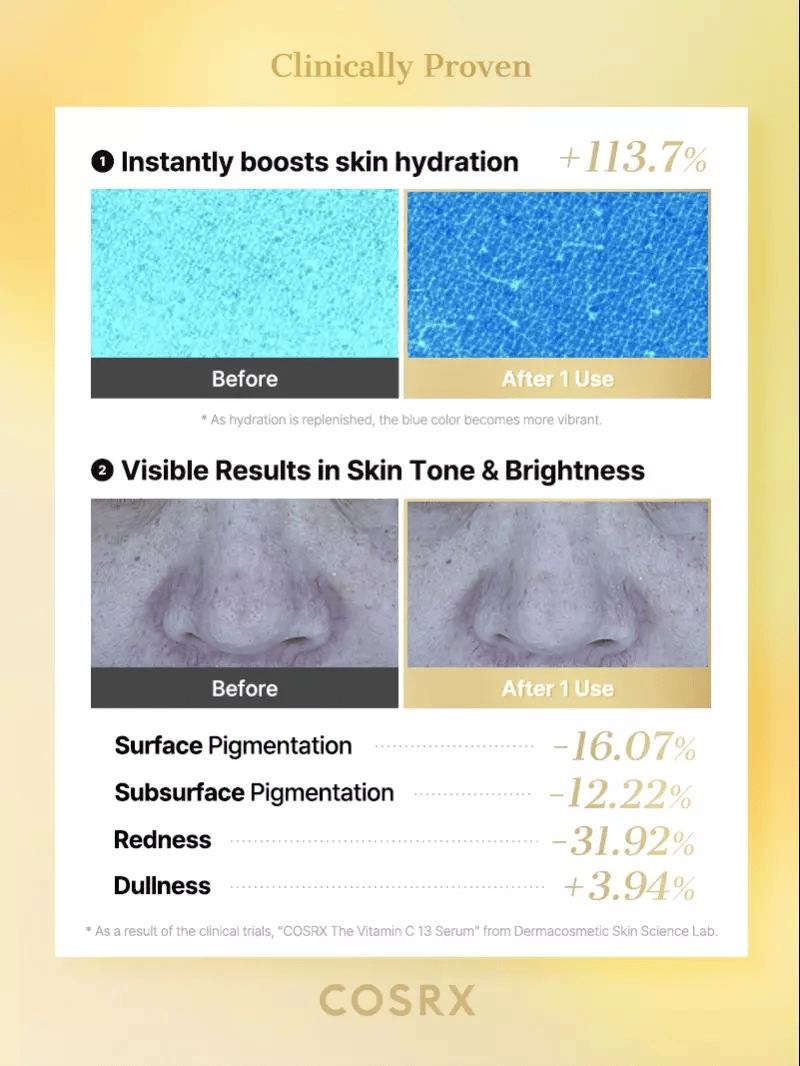 COSRX - The Vitamin C 13 Serum (20ml)-thekimyoung.com
