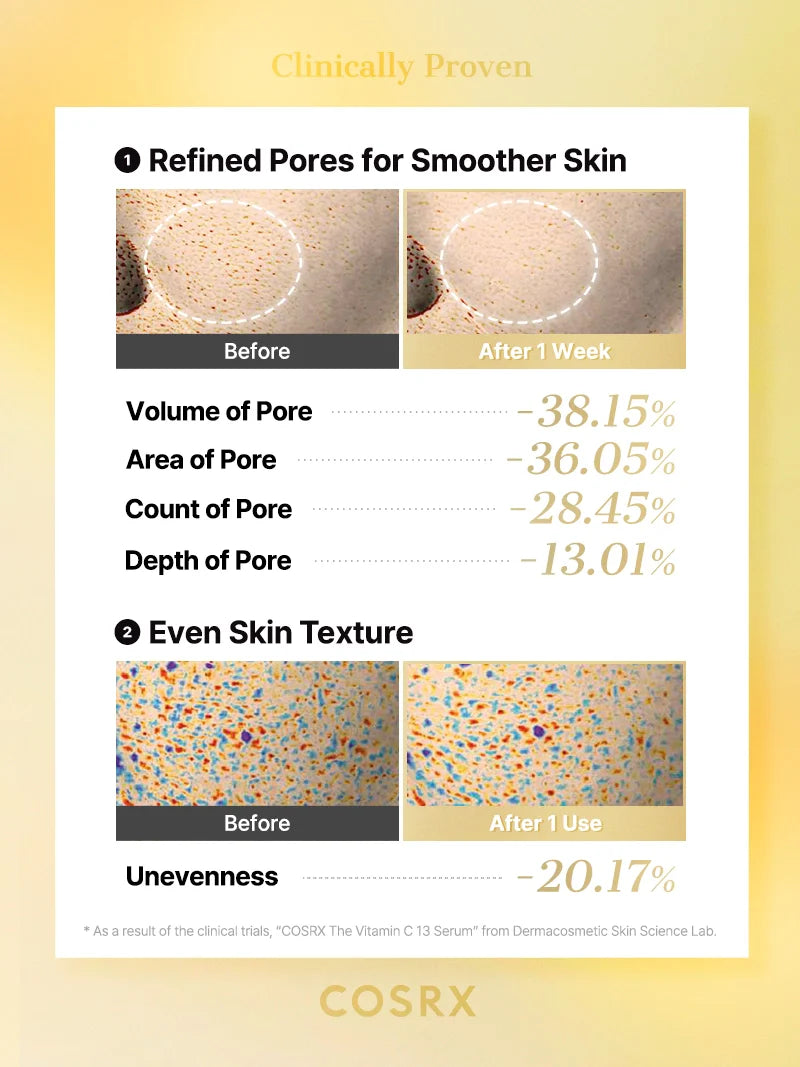 COSRX - The Vitamin C 13 Serum (20ml)-thekimyoung.com