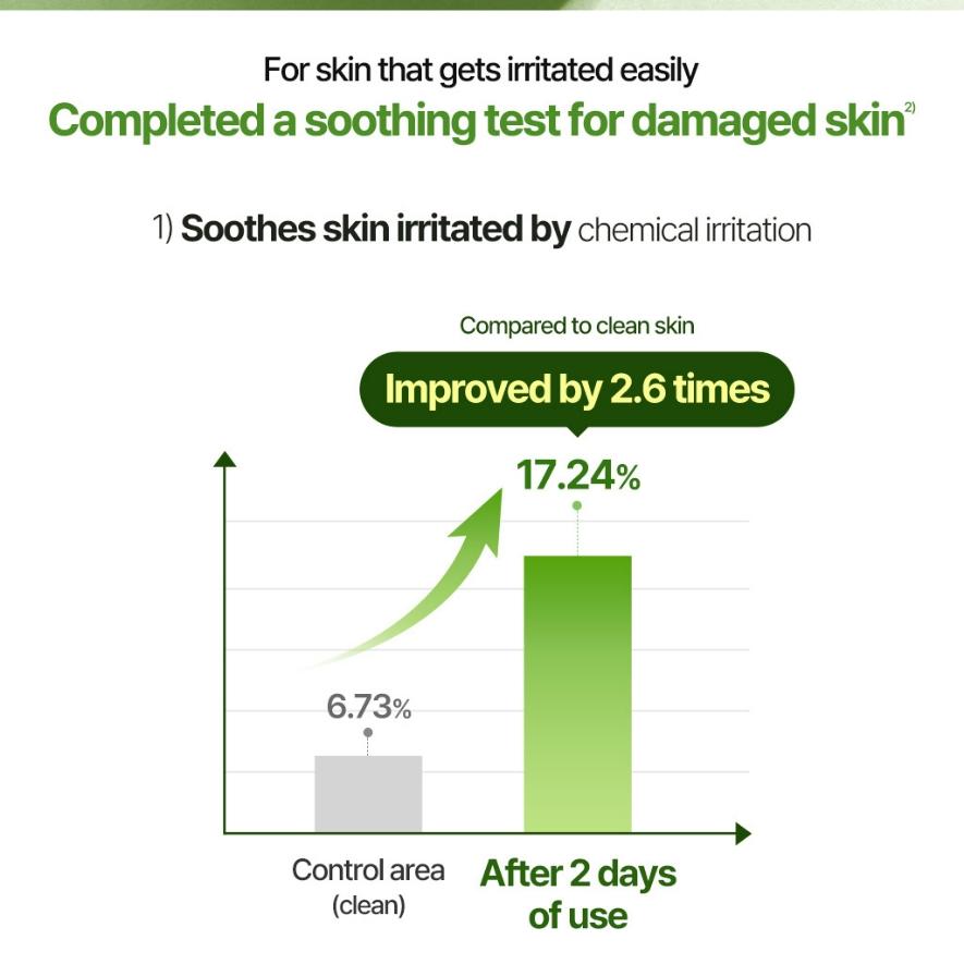 Torriden - Balanceful Cica Soothing Cream (80ml)-thekimyoung.com