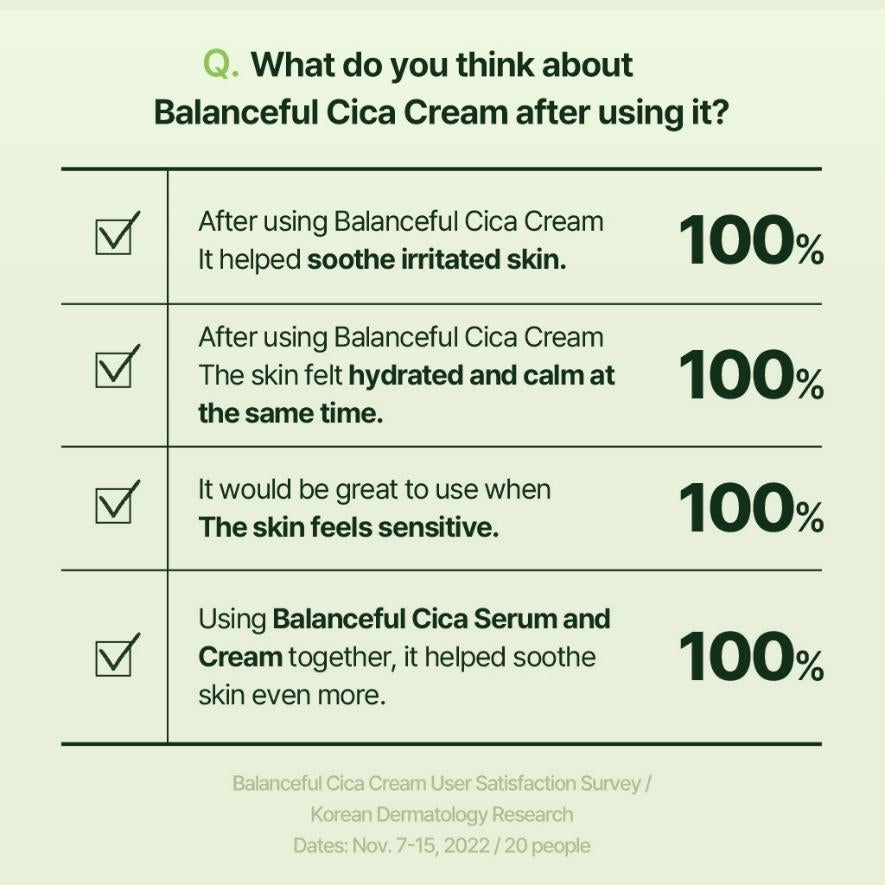Torriden - Balanceful Cica Soothing Cream (80ml)-thekimyoung.com
