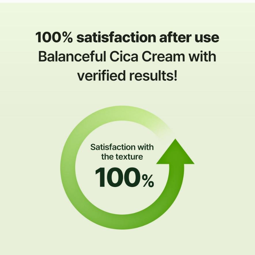 Torriden - Balanceful Cica Soothing Cream (80ml)-thekimyoung.com