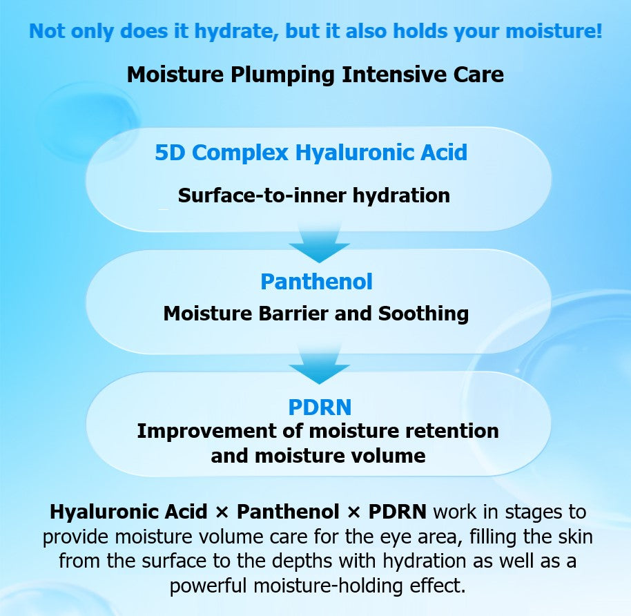 Torriden - Dive-in Moisture Volume Eye Patches (60 Patches)-thekimyoung.com