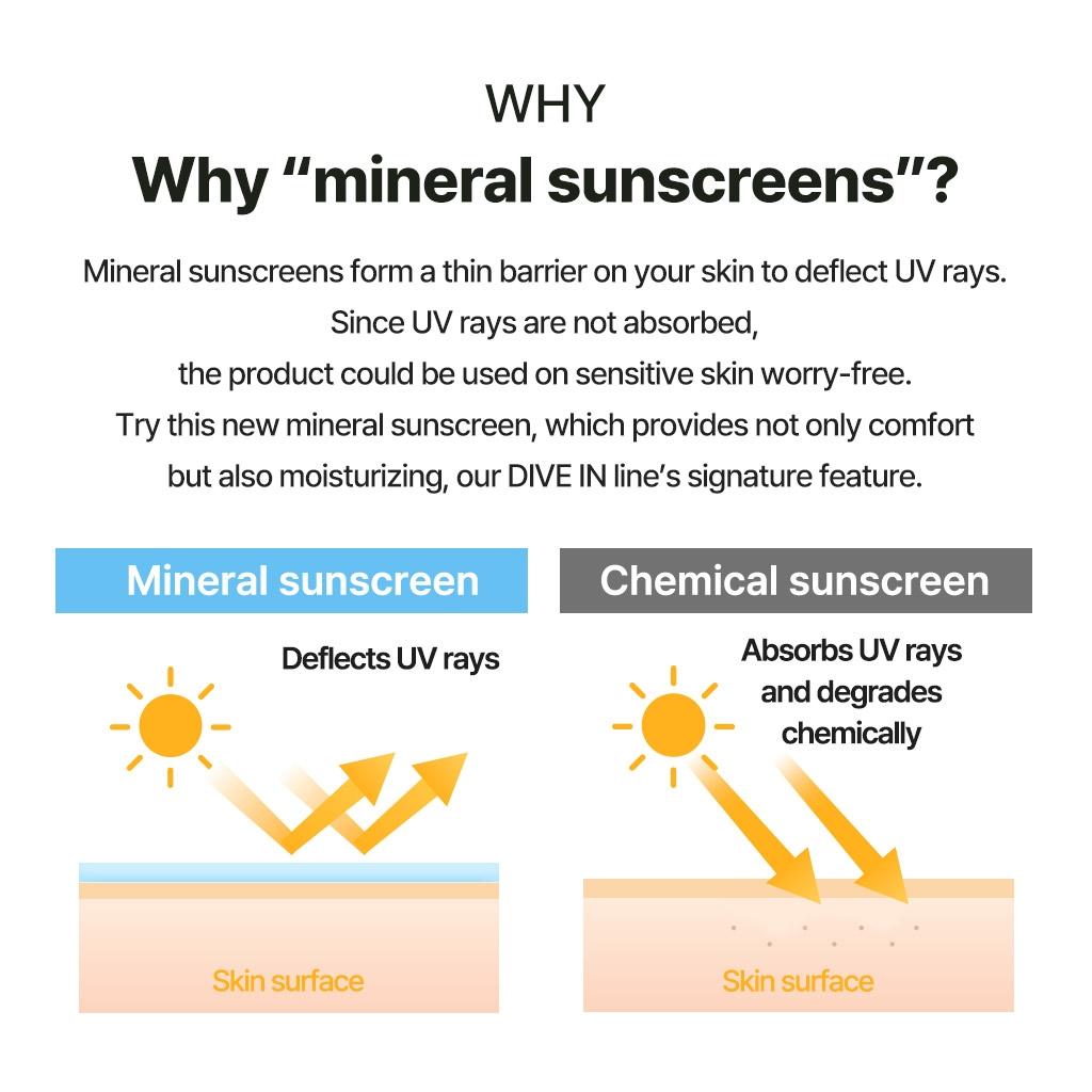 Torriden - Dive-in Mild Sun Cream (SPF 50+ PA++++) (60ml)-thekimyoung.com
