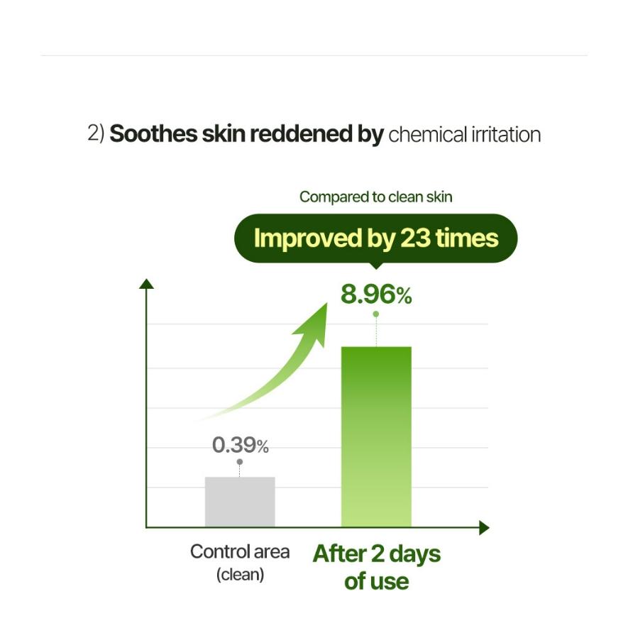 Torriden - Balanceful Cica Soothing Cream (80ml)-thekimyoung.com