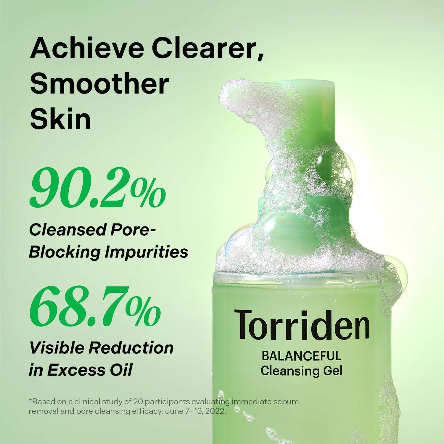 Torriden - Balanceful Cleansing Gel (200ml)-thekimyoung.com