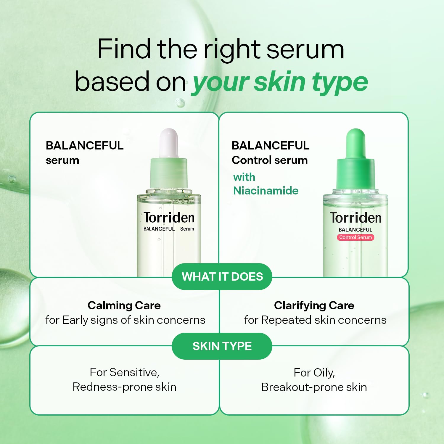 Torriden - Balanceful Control Serum (50ml)-thekimyoung.com