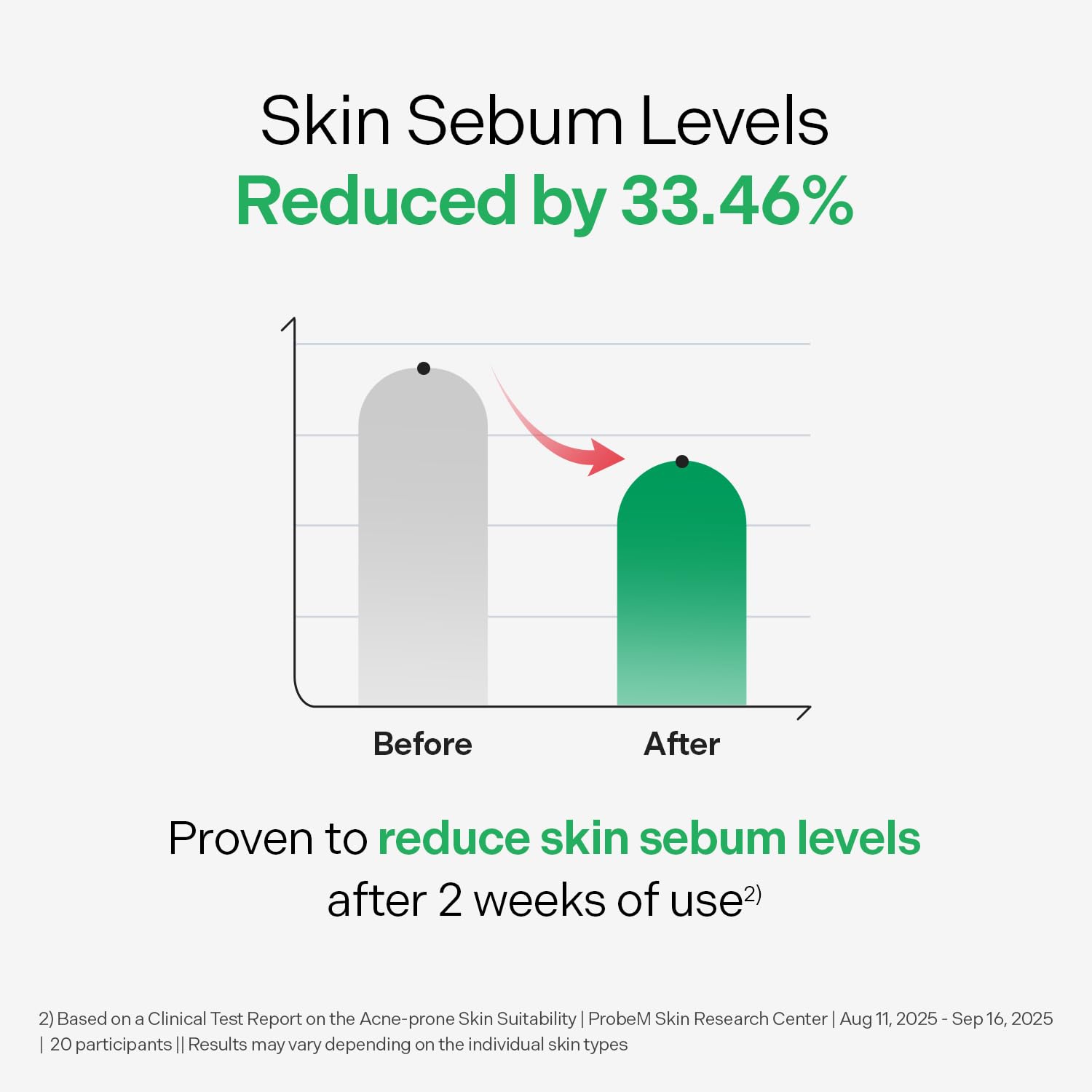 Torriden - Balanceful Cica Control Mask Sheet-thekimyoung.com