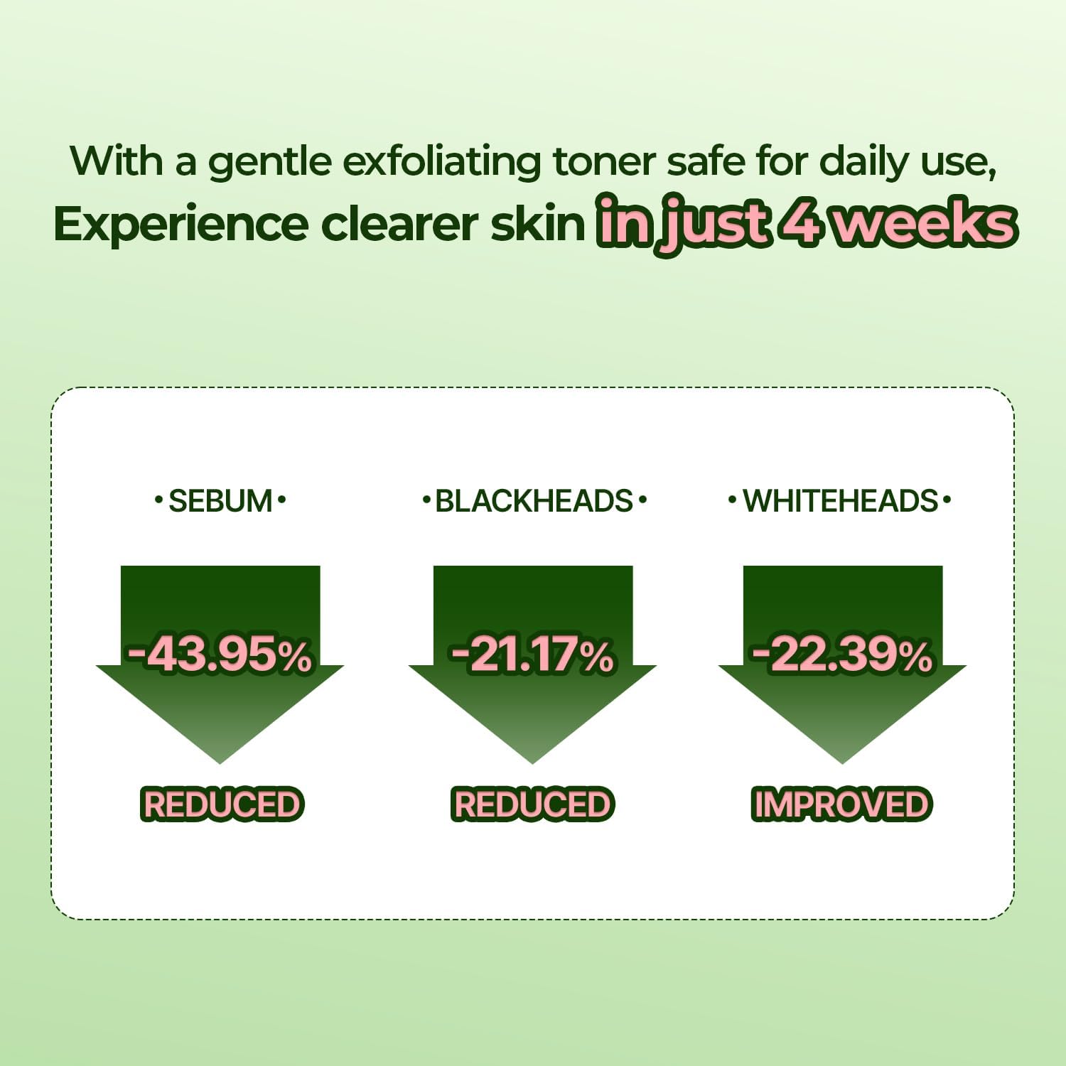 Torriden - Balanceful Peeling Toner (250ml)-thekimyoung.com
