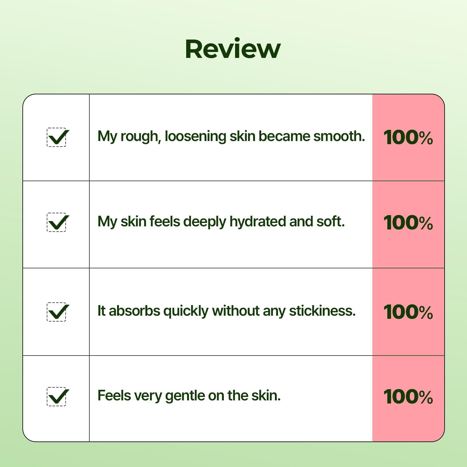 Torriden - Balanceful Peeling Toner (250ml)-thekimyoung.com