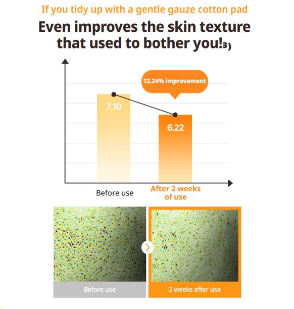 Torriden - Cellmazing Vita C Brightening Toning Pad (70 Pads)-thekimyoung.com