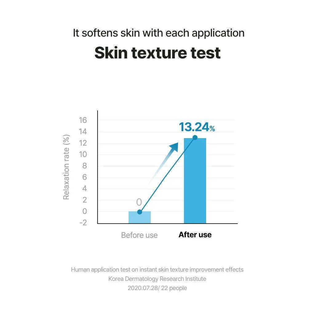 Torriden - DIVE-IN Low Molecular Hyaluronic Acid Toner (300ml)-thekimyoung.com