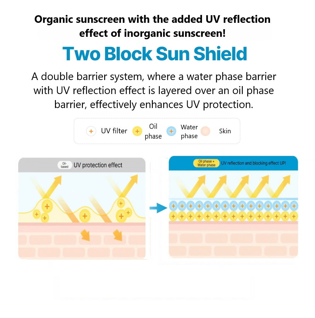 Torriden DIVE-IN Watery Moisture Sun Cream (60ml) (Double Pack)-thekimyoung.com