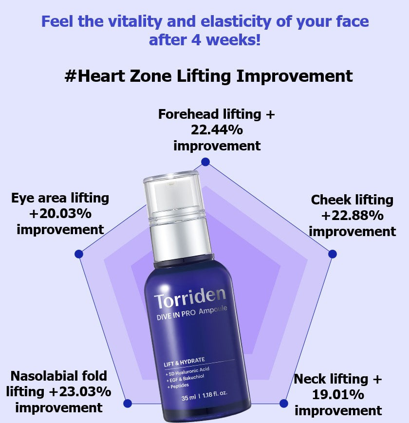 Torriden - Dive-in Pro Low Molecular Weight Hyaluronic Acid Ampoule (35ml)-thekimyoung.com