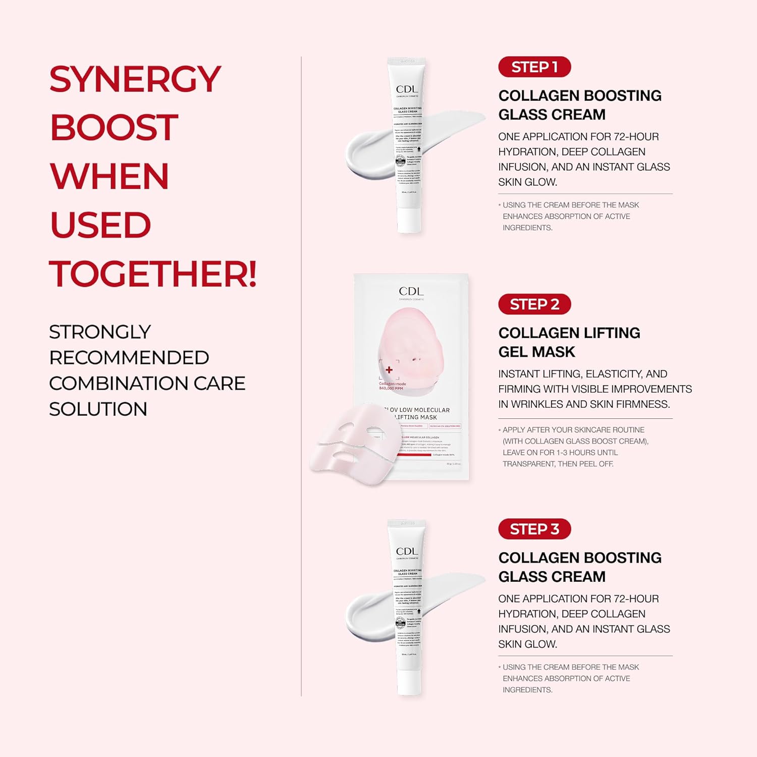 CDL Candorlov Ultra-Low Molecular CollagenMode Lifting Mask (5Pcs)-thekimyoung.com